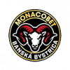 HC MONACObet Banská Bystrica